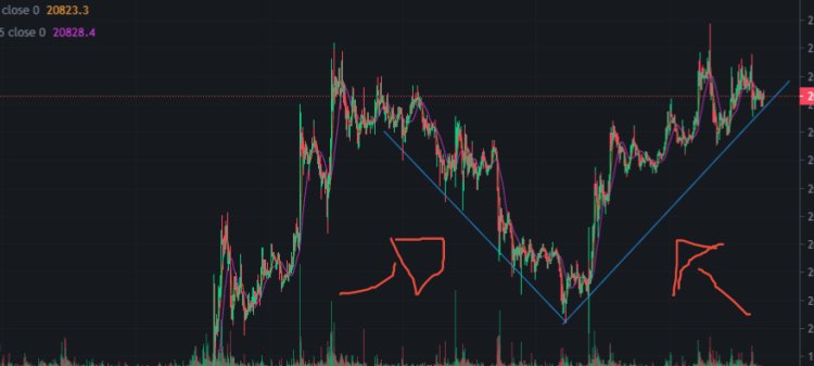 O que é uma LTA ? mercado financeiro